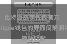 比特派数字钱包官方 Bitpie钱包的界面简陋明晰