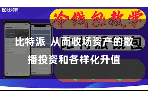 比特派  从而收场资产的散播投资和各样化升值